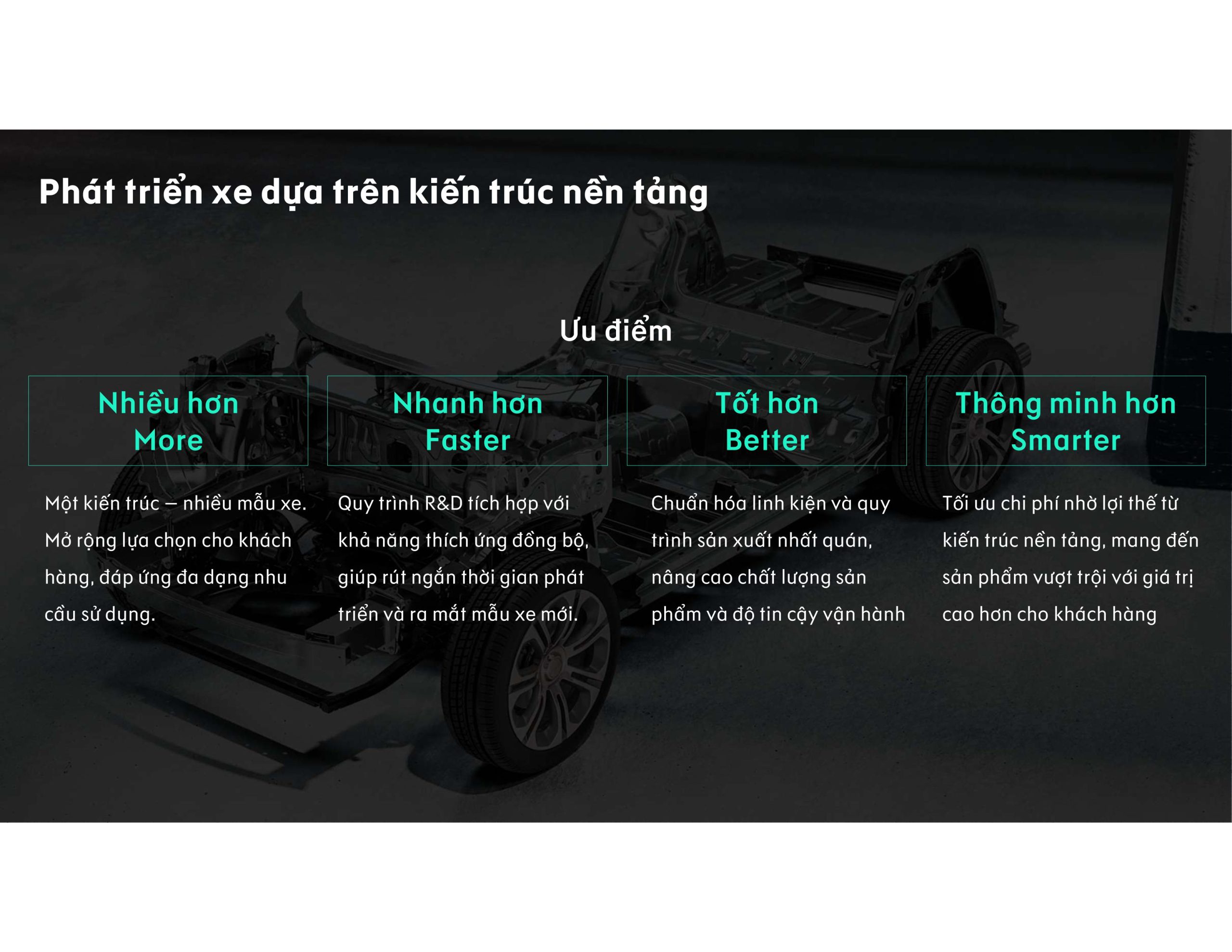 Viet_Lịch sử & Văn hóa thương hiệu Lynk & Co-hình ảnh-17