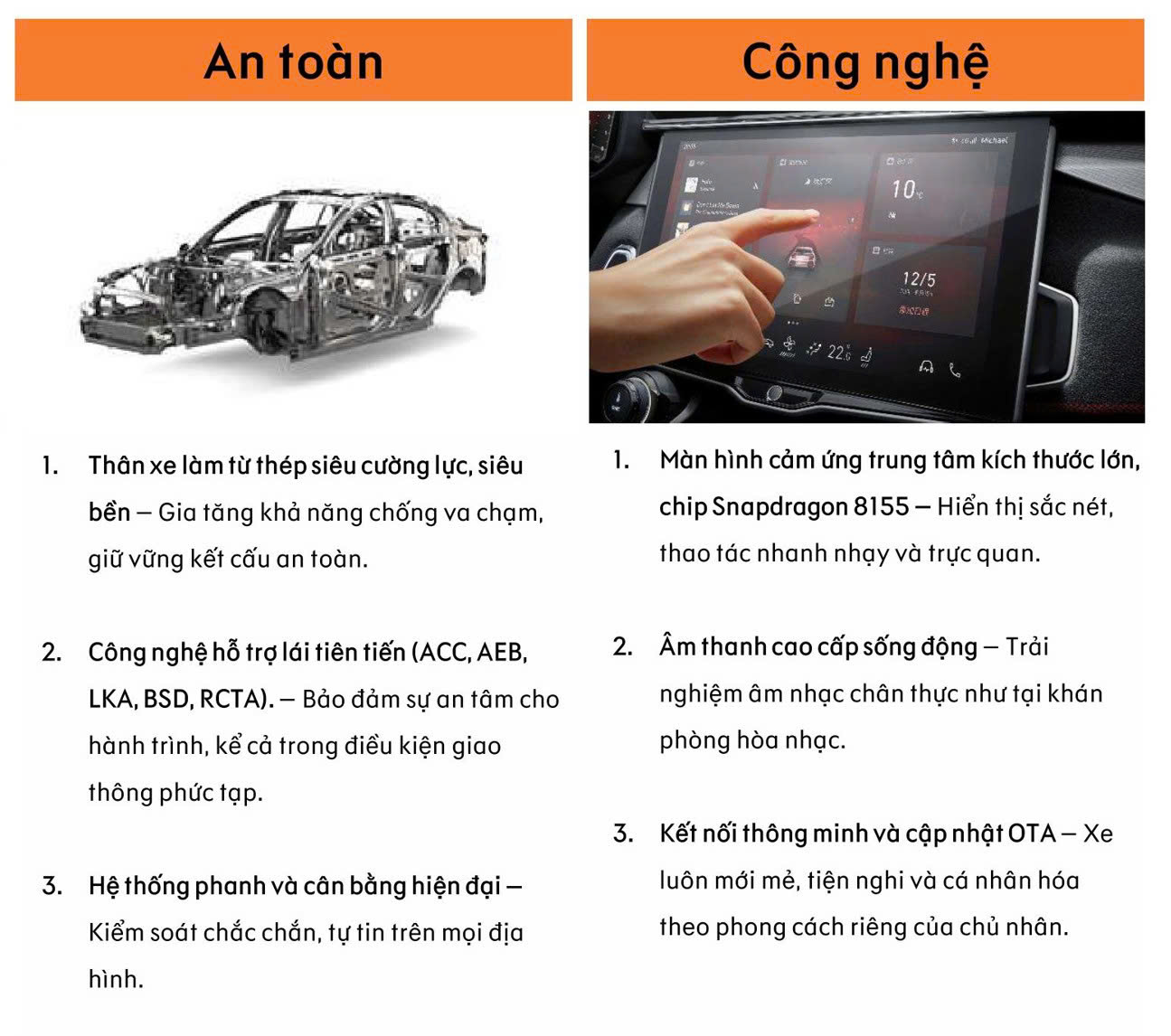 an toan va cong nghe