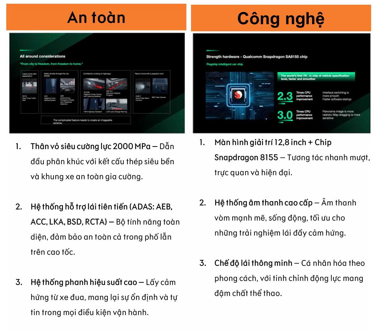 an toàn và công nghệ